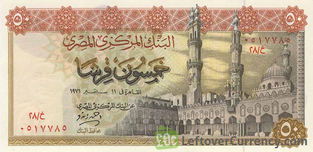 Forex exchange egypt