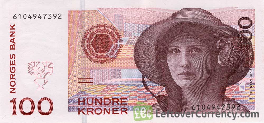 Forex trading norway