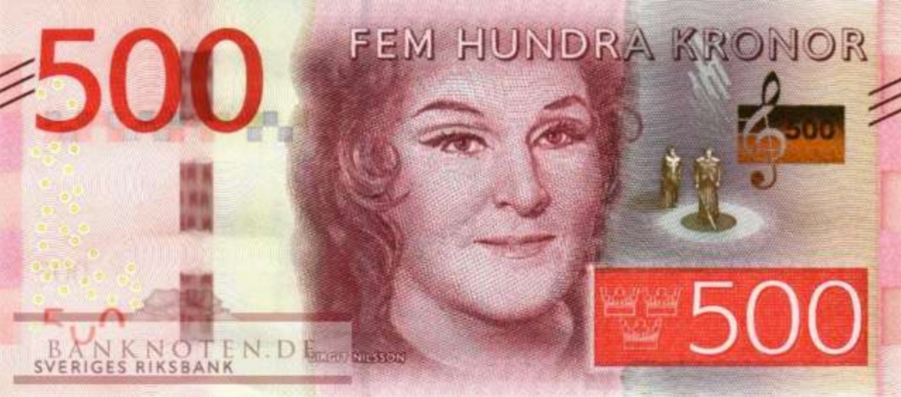 Currency exchange in sweden