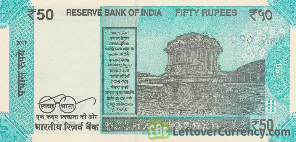 Currency exchange of india