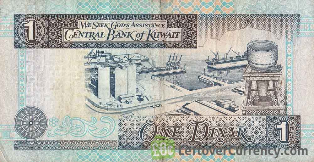 Forex Rates Kuwaiti Dinar To Philippine Peso | Forex Secrets Successful
