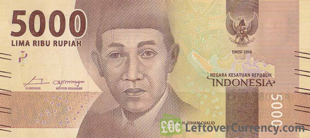 5000 Berapa Rupiah Simbolnext