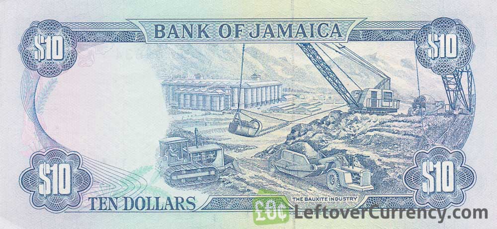 How Much Is 200 Us Dollars In Jamaica
