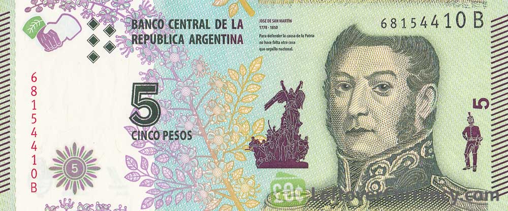 La Economia – Argentori